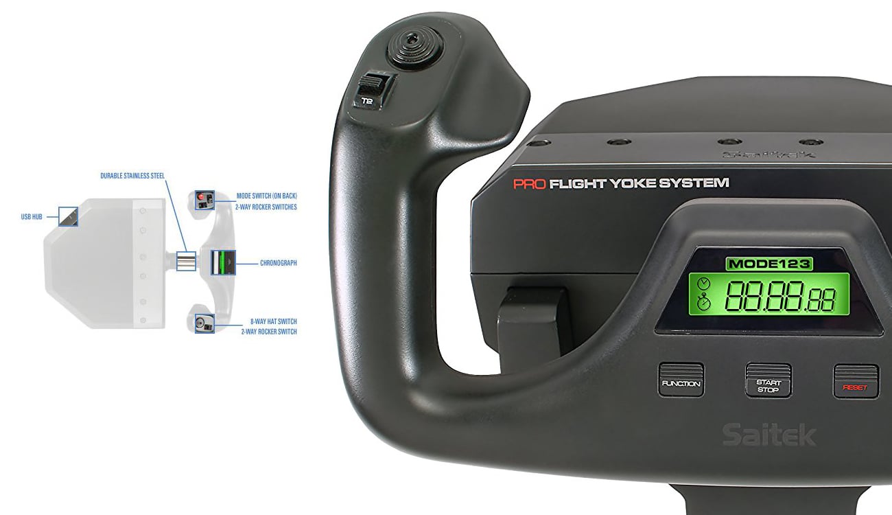 【動作確認済み】Saitek PRO Flight Yoke System Logitech G Saitek PRO Flight Yoke System - Joysticki - Sklep